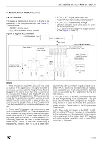 ST72F321R9TCTR Datasheet Page 19