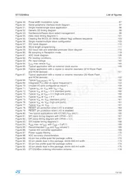 ST72F324BK4M6 Datasheet Page 13