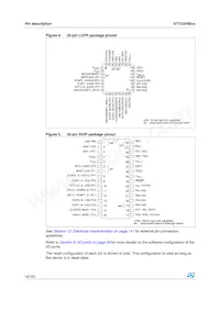 ST72F324BK4M6 Datasheet Page 16
