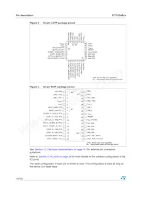 ST72F324BK4M6 Datasheet Pagina 16