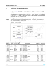 ST72F324BK4M6 Datasheet Page 20