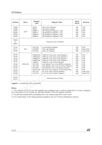 ST72F325J4T6TR Datasheet Page 20