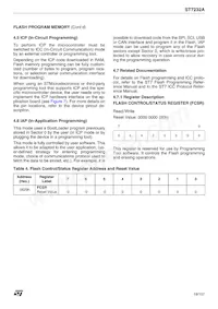 ST72F32AK2B6 Datasheet Page 19