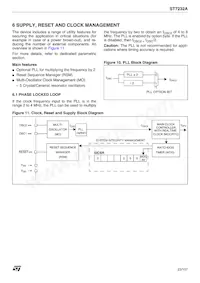 ST72F32AK2B6 Datasheet Page 23