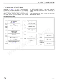 ST72F340S4T6 Datasheet Page 11