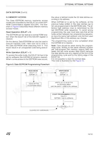 ST72F340S4T6 Datasheet Page 19