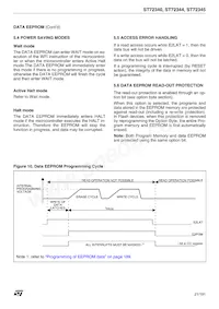 ST72F340S4T6 Datasheet Page 21