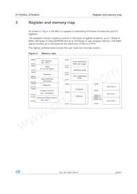 ST72F344K4T6TR Datasheet Page 23