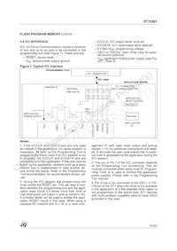 ST72F361K9TCE Datenblatt Seite 15