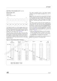 ST72F361K9TCE Datasheet Page 19
