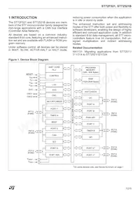 ST72F521M9T6TR Datenblatt Seite 7