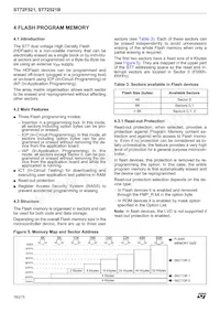 ST72F521M9T6TR Datasheet Pagina 18