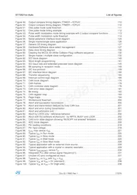 ST72F521R9TCTR Datasheet Page 17