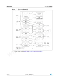 ST72F521R9TCTR Datasheet Page 20