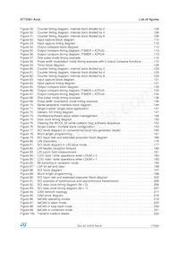 ST72F561R9TCS Datasheet Page 17