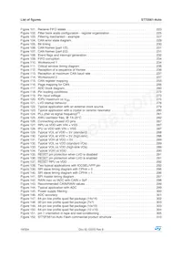 ST72F561R9TCS Datasheet Page 18