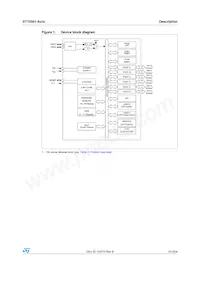 ST72F561R9TCS Datasheet Page 21