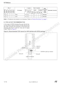 ST72F623F2M1TR Datenblatt Seite 10