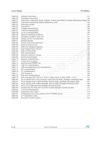 ST72F63BK2U1TR Datasheet Page 8