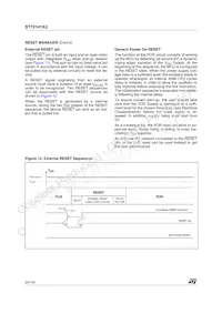 ST72T141K2M6 Datasheet Page 20