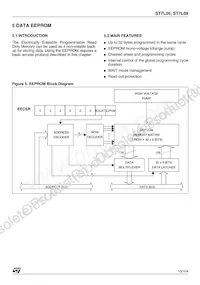 ST7FL09Y0MAE Datenblatt Seite 15