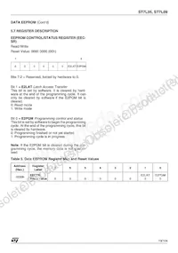 ST7FL09Y0MAE Datasheet Page 19