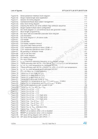 ST7FL39F2MAE Datasheet Page 12