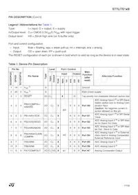 ST7FLI19BF1U6TR Datasheet Page 7