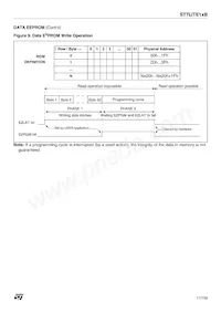 ST7FLI19BF1U6TR Datasheet Page 17
