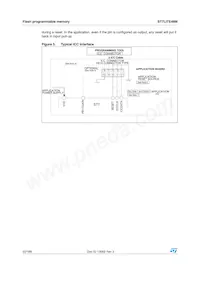 ST7FLI49MK1T6TR Datenblatt Seite 22