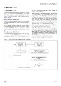 ST7FLITE09F0U6 Datasheet Page 17