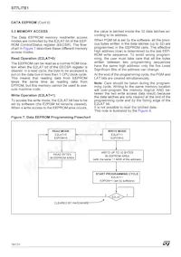 ST7FLITE15F1B6 Datenblatt Seite 16