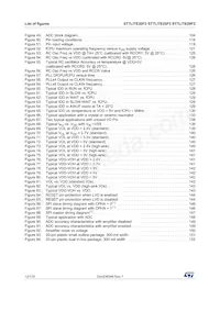 ST7FLITE29F1B6 Datasheet Page 12