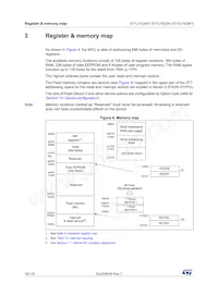 ST7FLITE29F1B6 Datasheet Page 18