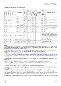 ST7FMC2S6T3 Datasheet Page 15