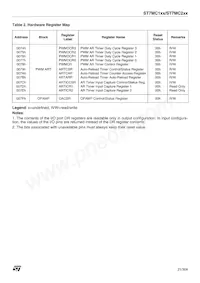 ST7FMC2S6T3 Datasheet Page 21
