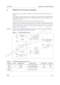ST7FOXA0B6 Datasheet Page 13