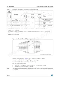 ST7FOXF1M6 Datasheet Page 18
