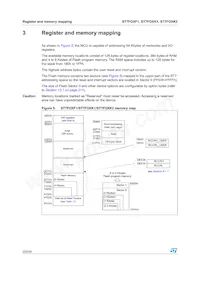 ST7FOXF1M6 Datasheet Page 20