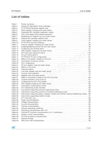 ST7FOXU0M6 Datasheet Page 7