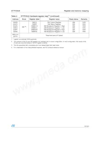 ST7FOXU0M6 Datasheet Page 15