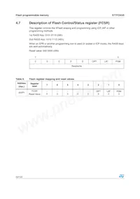 ST7FOXU0M6 Datasheet Page 20