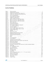 ST92F150CV9TB Datasheet Page 11