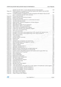 ST92F150CV9TB數據表 頁面 15