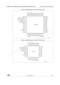 STM32F100RCT7B Datasheet Page 23