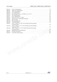 STM32F100ZET7B Datasheet Page 6