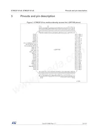STM32F101RBT6 Datasheet Page 21