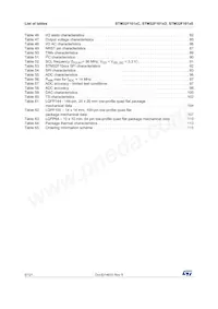STM32F101ZET6 Datasheet Page 6