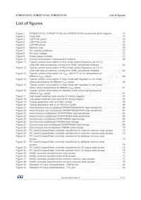 STM32F101ZET6 Datasheet Page 7