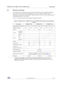 STM32F101ZET6 Datasheet Page 11